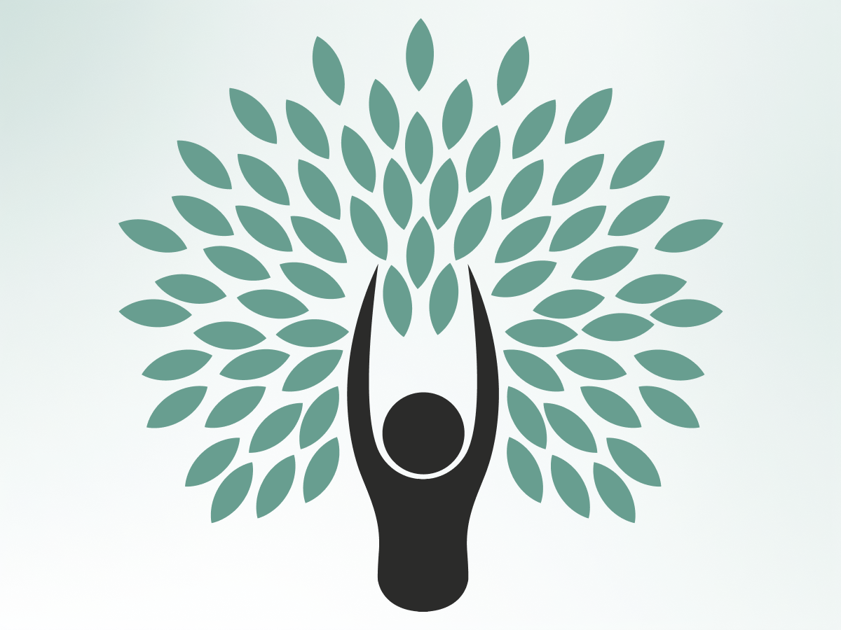 Диагностика личности